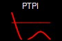 PTPI